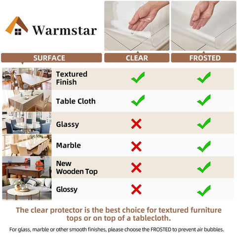 Warmstar cut-to-fit option lets you tailor the protector to your table surface.