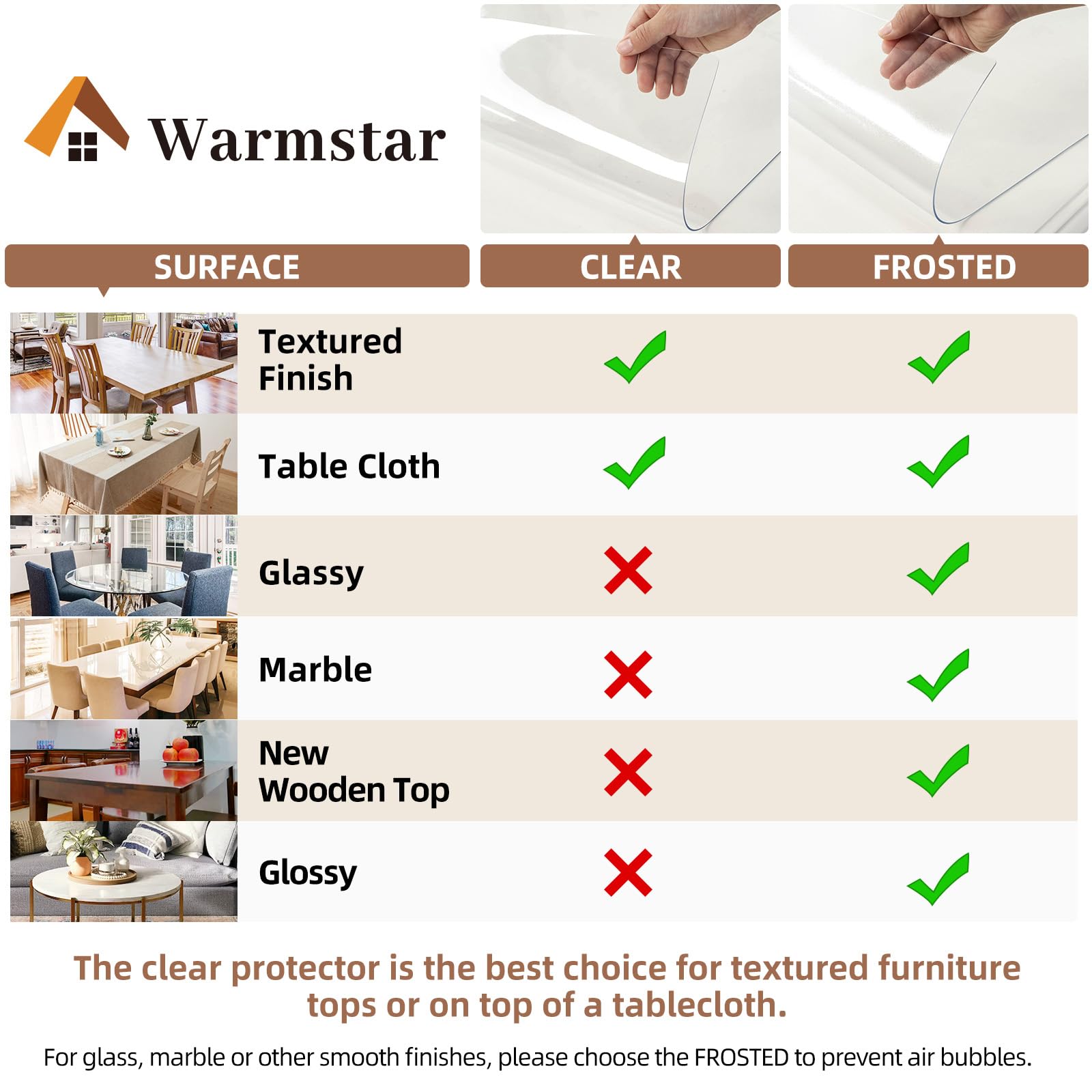 Warmstar protector on writing desk maintaining clean, smooth surface