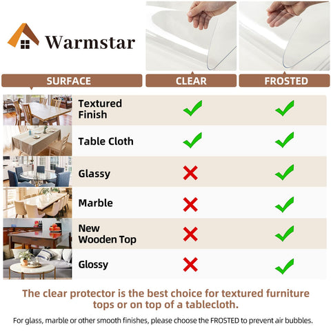 Warmstar protector on writing desk maintaining clean, smooth surface