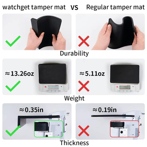 Watchget Espresso Tamping Mat counter surface safeguard for home barista use