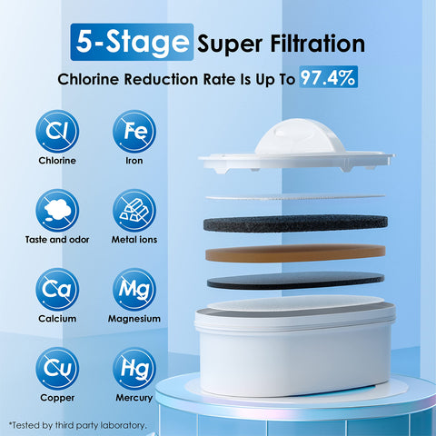 Waterdrop 200-Gallon Dispenser side view illustrating compact fridge fit.