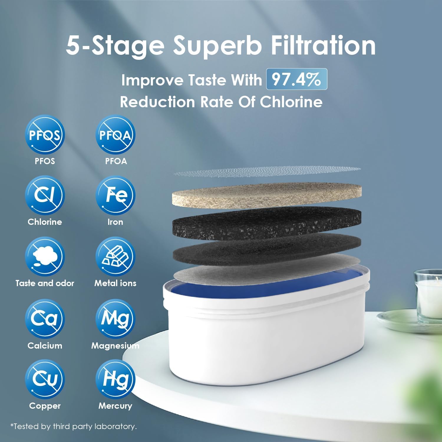 Waterdrop 35-Cup Slim Dispenser top view with hygiene-friendly lid.