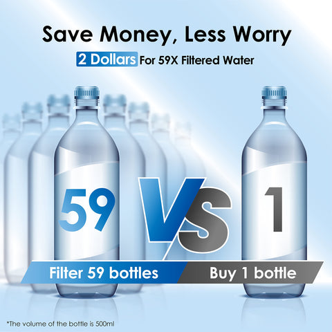 Waterdrop 40-cup capacity body showcases convenient daily hydration.