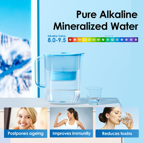 Waterdrop Alkaline Lucid pitcher filter indicator lights indicate replacement time.