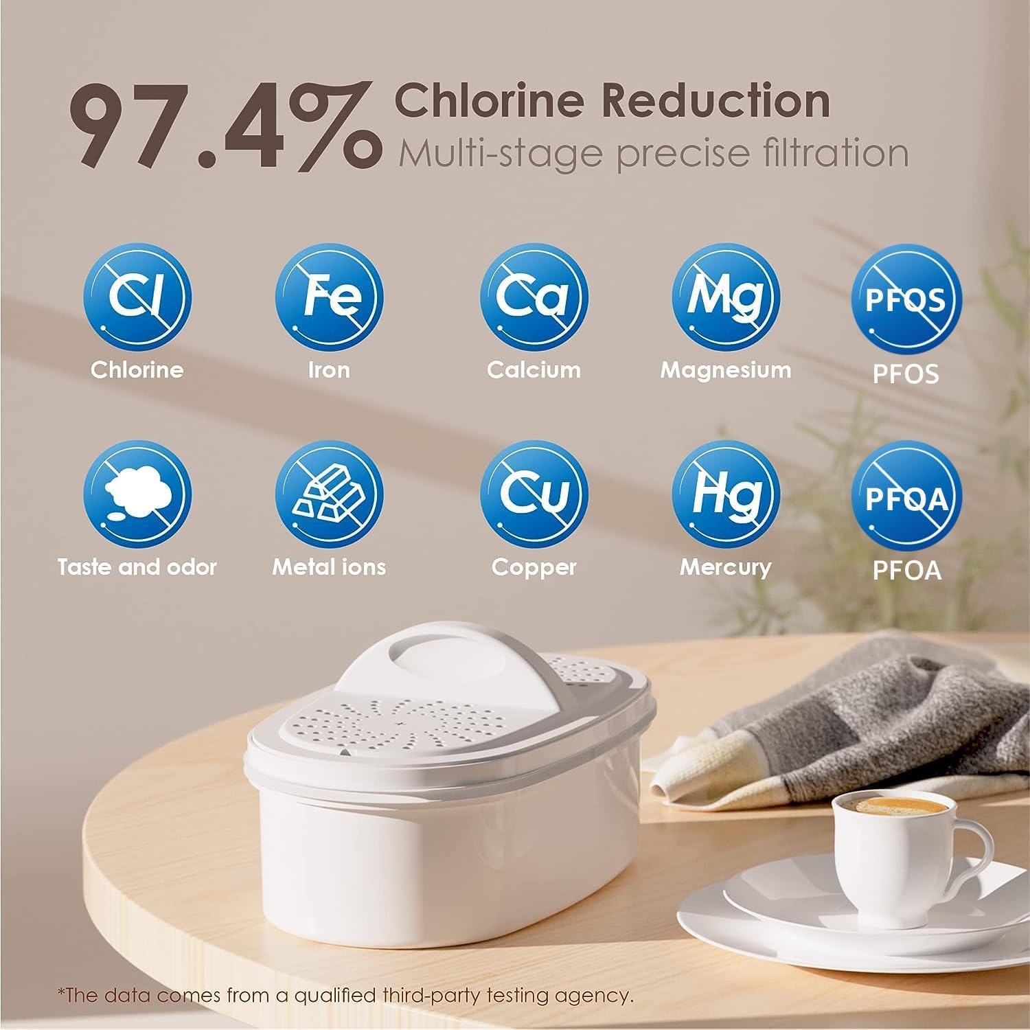 Waterdrop clear design shows pure water in a sleek kitchen view.