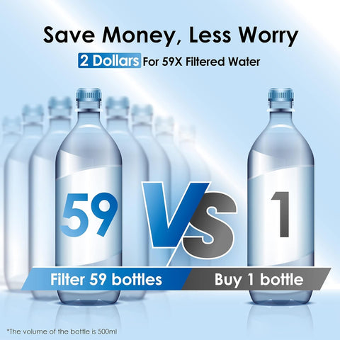 Waterdrop BPA-free materials ensure safe, clean-tasting water.