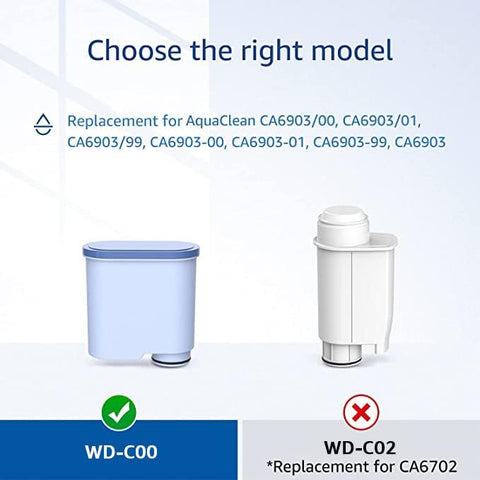 Waterdrop activated-carbon close-up; reduces chlorine for cleaner-tasting coffee.