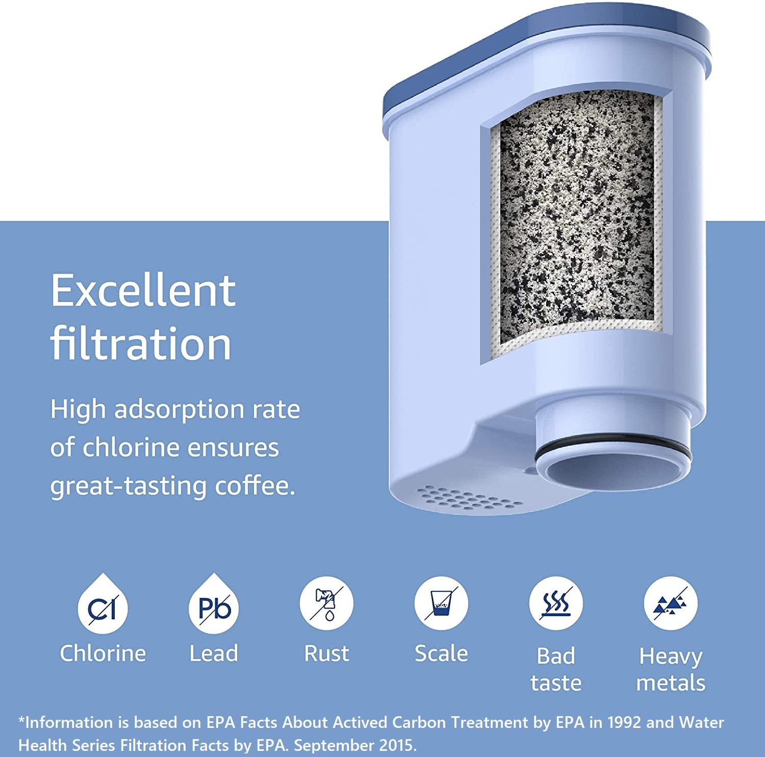 Waterdrop ion-exchange resin detail; helps prevent limescale buildup.