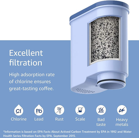 Waterdrop ion-exchange resin detail; helps prevent limescale buildup.