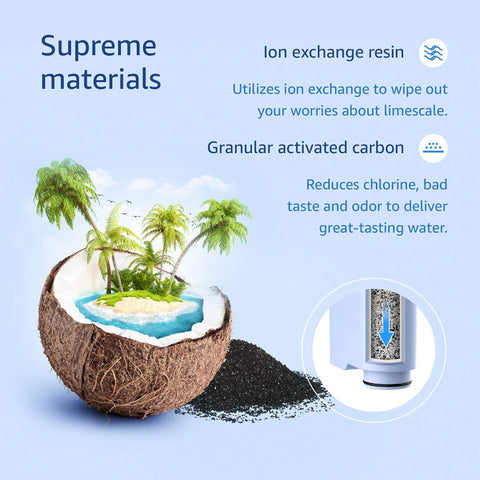 Waterdrop TÜV SÜD certification seal; independent chlorine reduction validation.