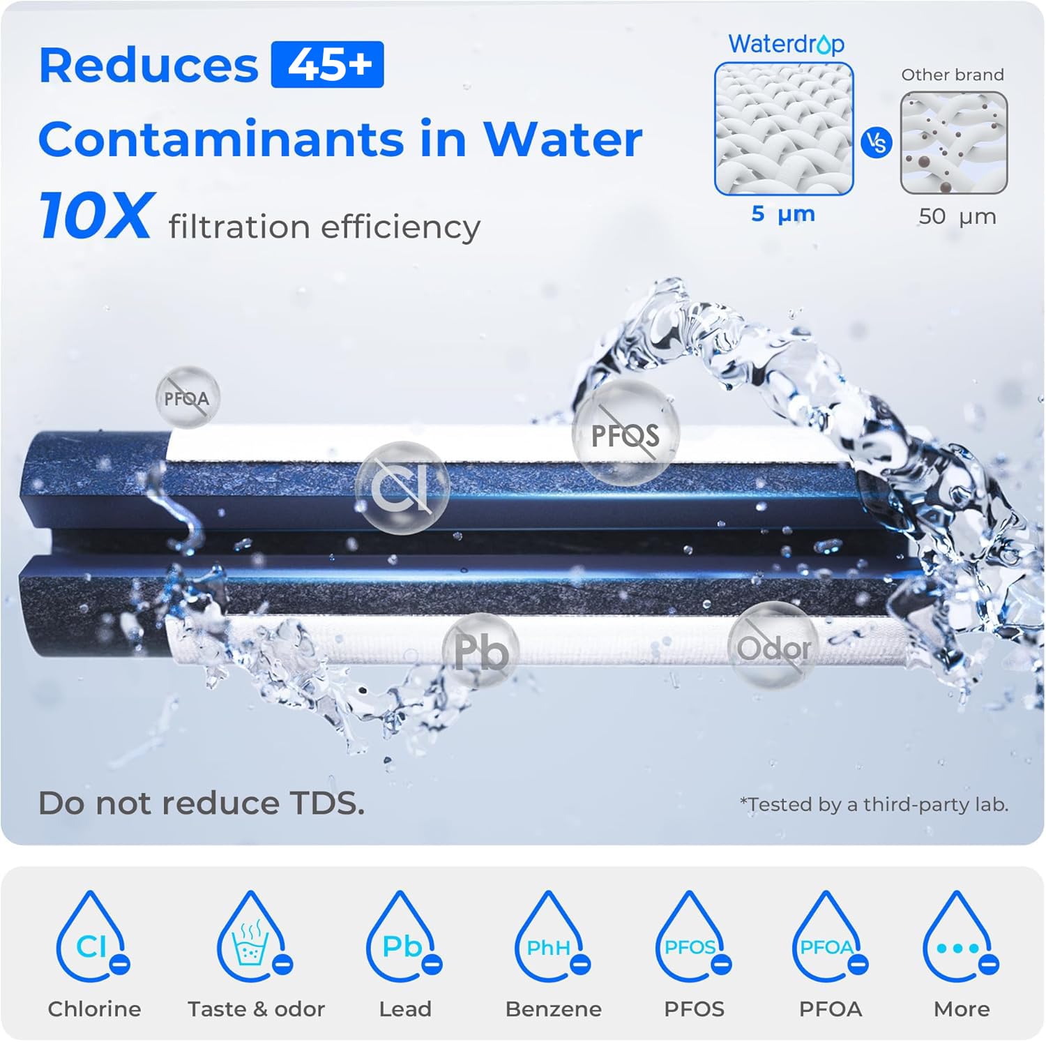 Waterdrop Filter Indicator highlights 200-gallon lifespan.
