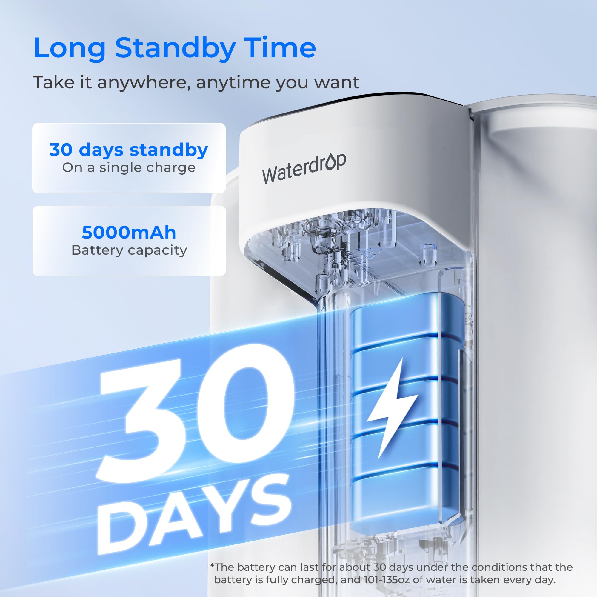 Waterdrop countertop kitchen setup shows compact, accessible filtration for daily use.