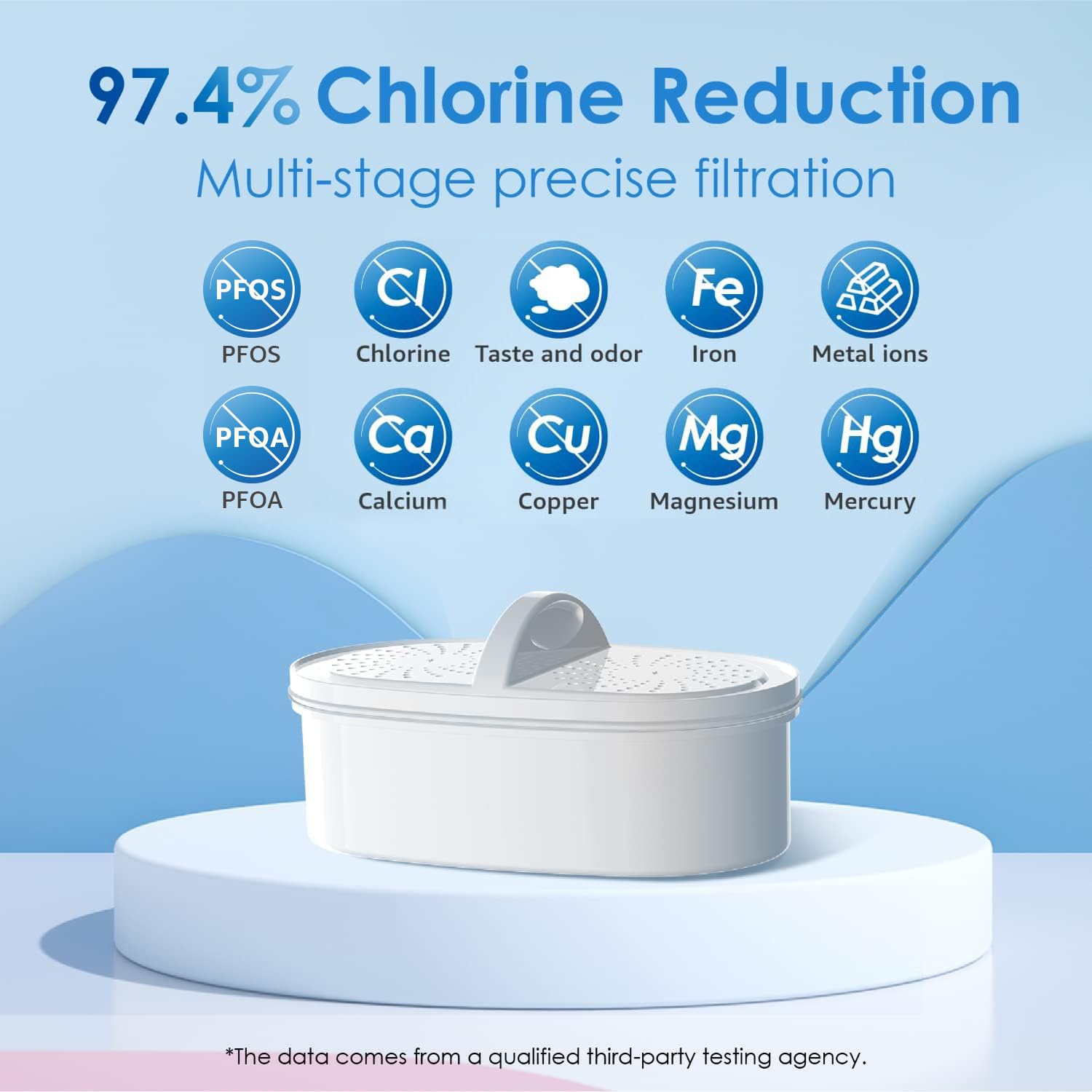 Waterdrop Elfin Blue pitcher gift-ready package for health-conscious homes