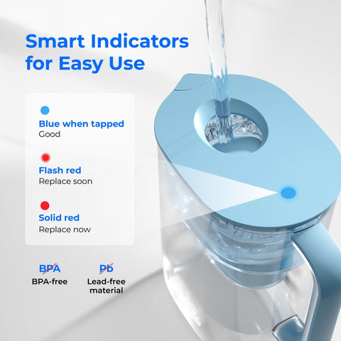 Waterdrop three-filter pack keeps purified water flowing at home.