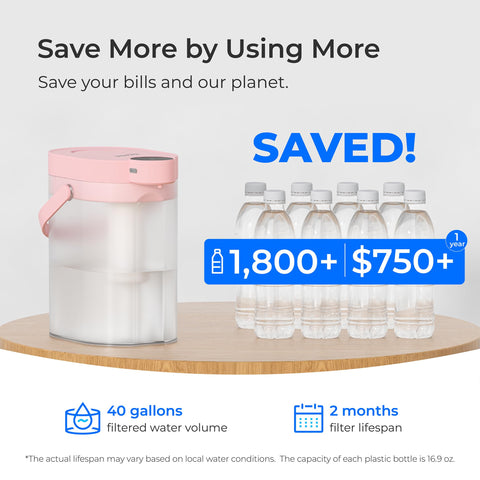 Waterdrop FreshTaste electric pitcher rapid-dispense showcases quick water flow for busy mornings.