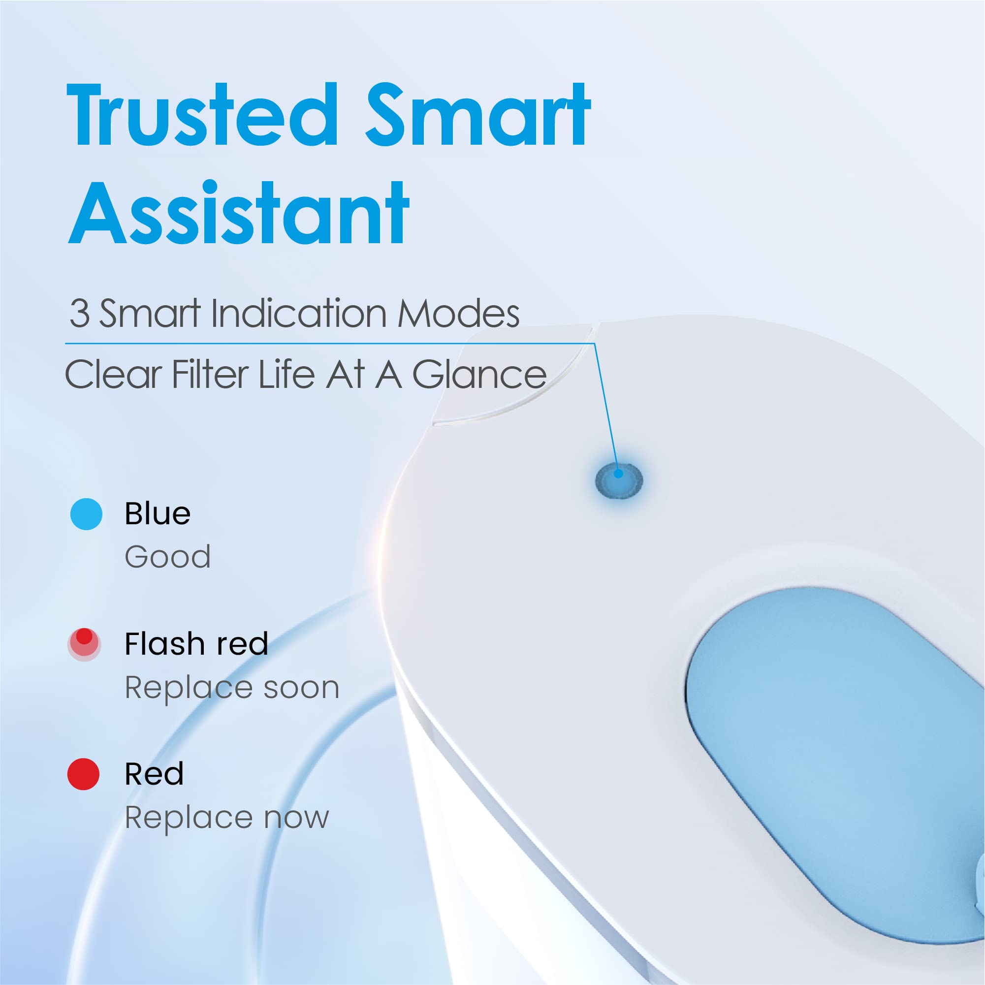 Waterdrop intelligent filter life indicator guides replacement timing.