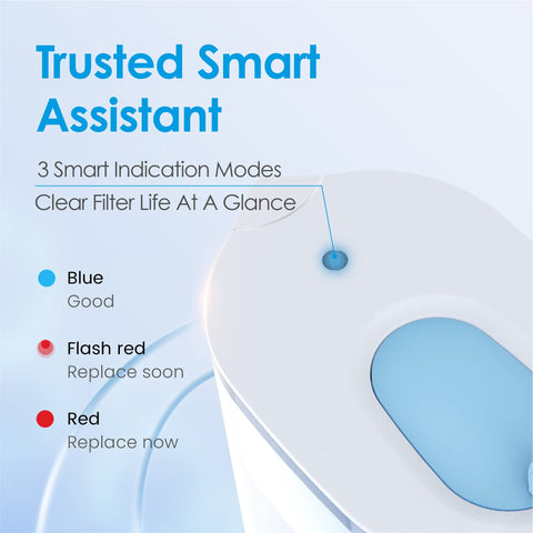 Waterdrop intelligent filter life indicator guides replacement timing.