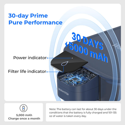 Waterdrop large 27-cup dispenser in kitchen illustrates versatile home use