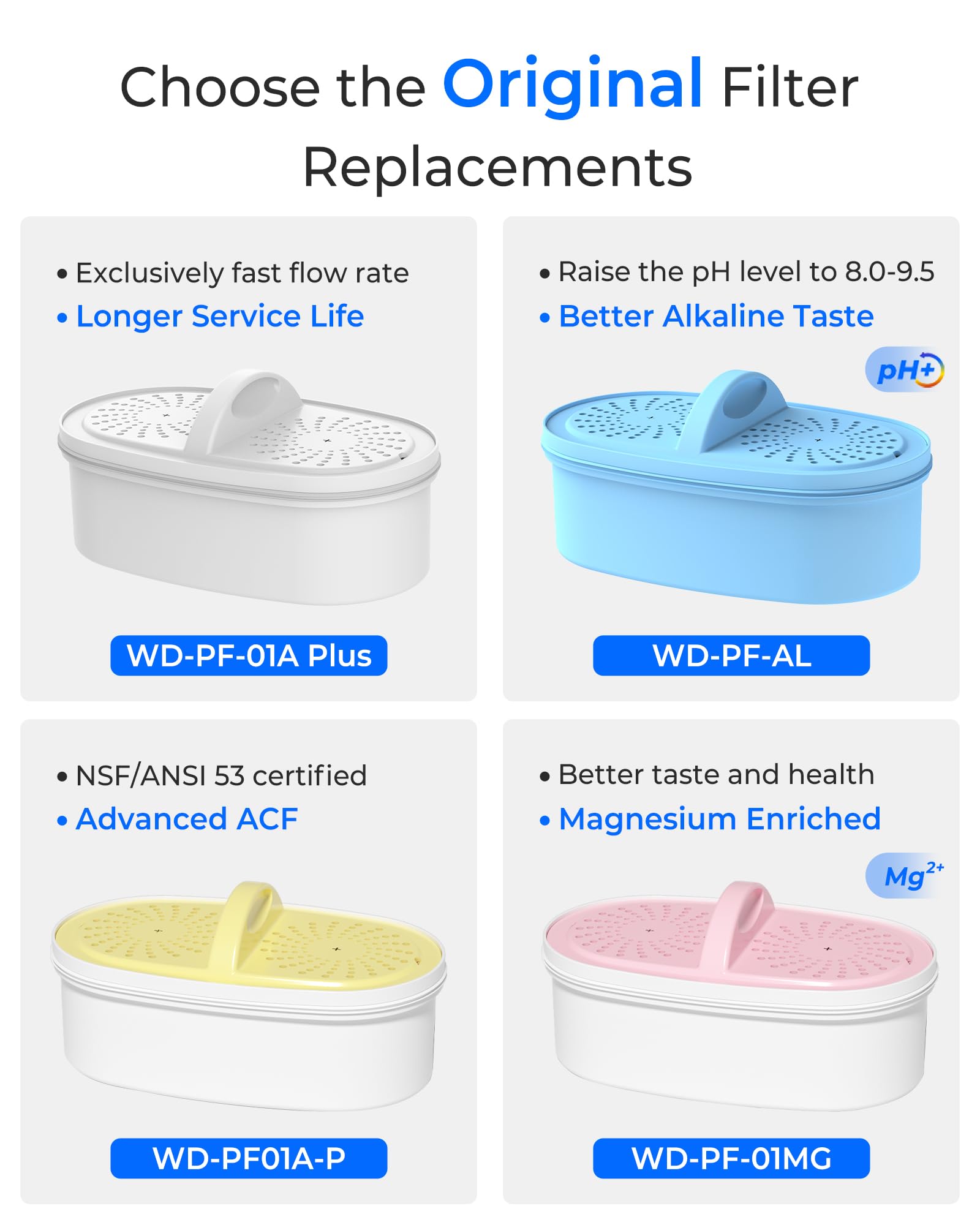 Waterdrop pitcher and dispenser seals secure during daily use.