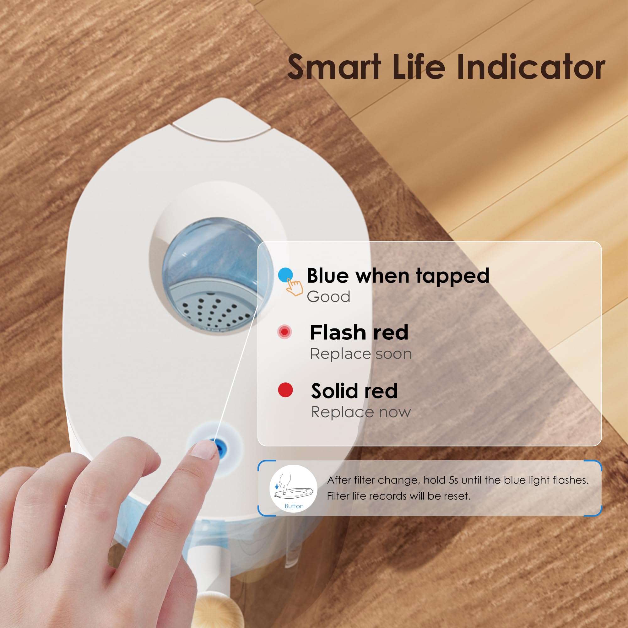 Waterdrop pitcher filter provides up to 200 gallons of filtration per filter.