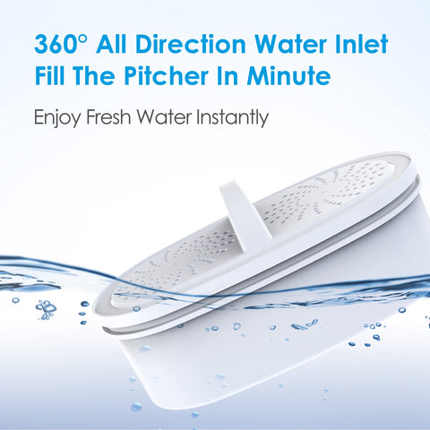 Waterdrop blue pitcher reduces waste with up to 200 gallons.