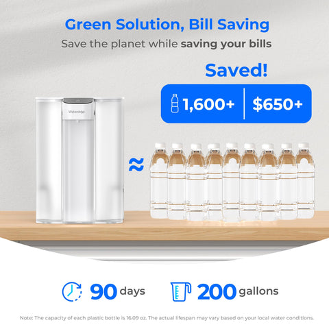 Waterdrop rechargeable kitchen use in a modern home setting