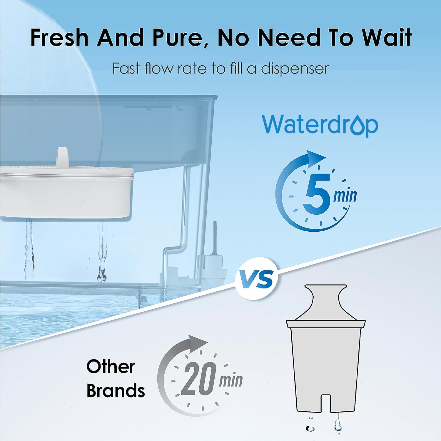 Waterdrop sliding cover seals odors while refilling.