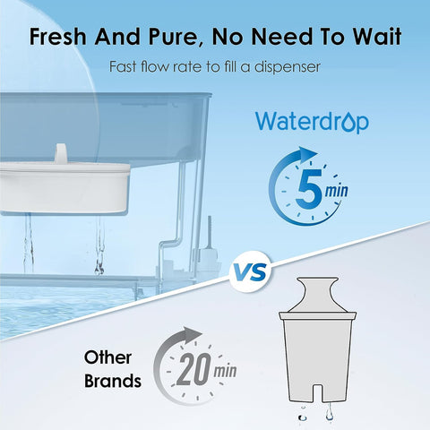 Waterdrop sliding cover seals odors while refilling.