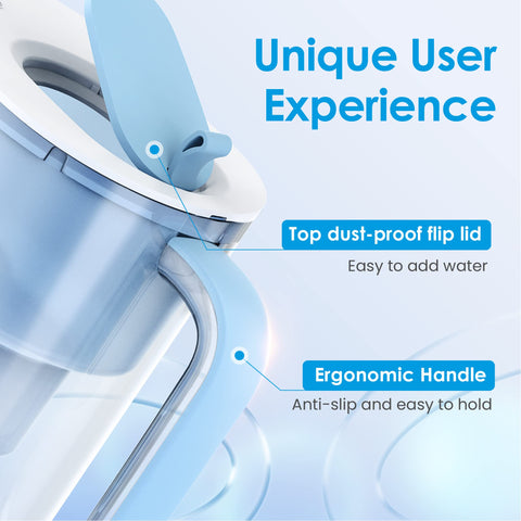 Waterdrop sturdy grip and spill-free pouring for confidence.