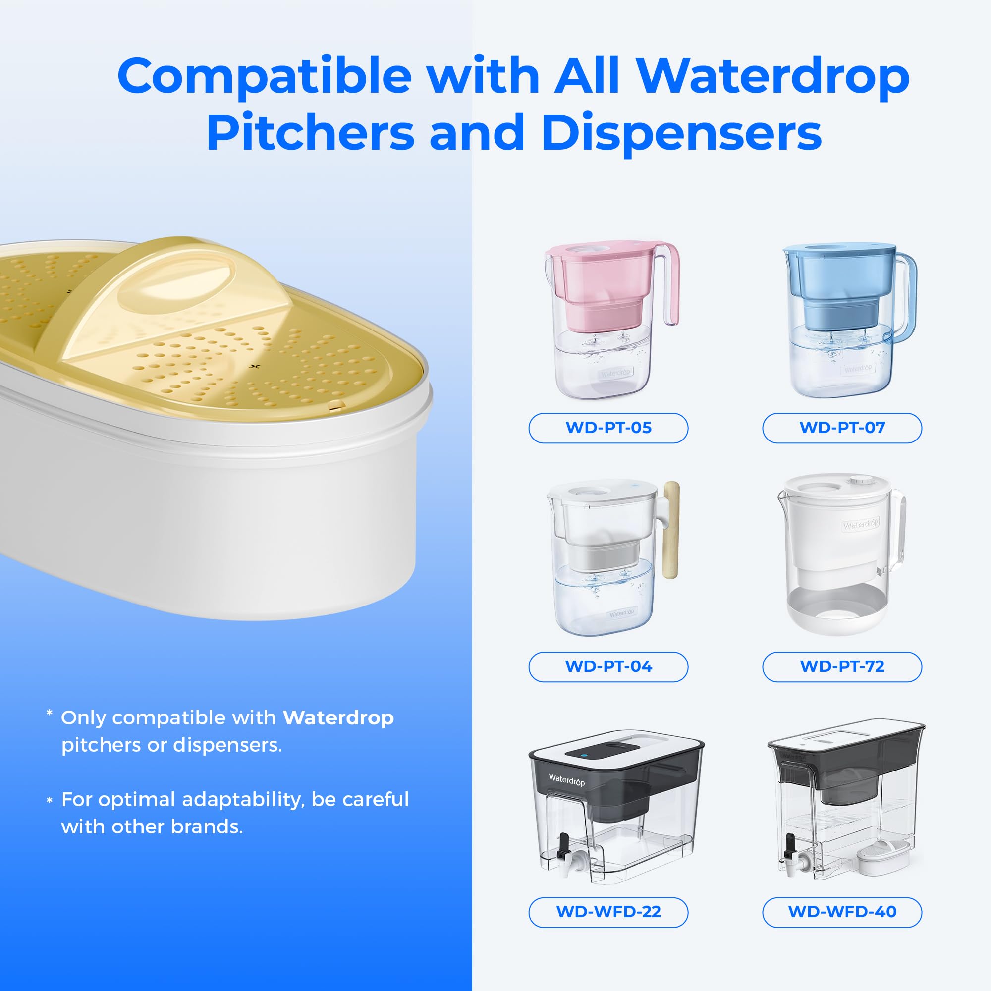Waterdrop five-stage filtration targets chlorine, metals, and odors for fresher water.