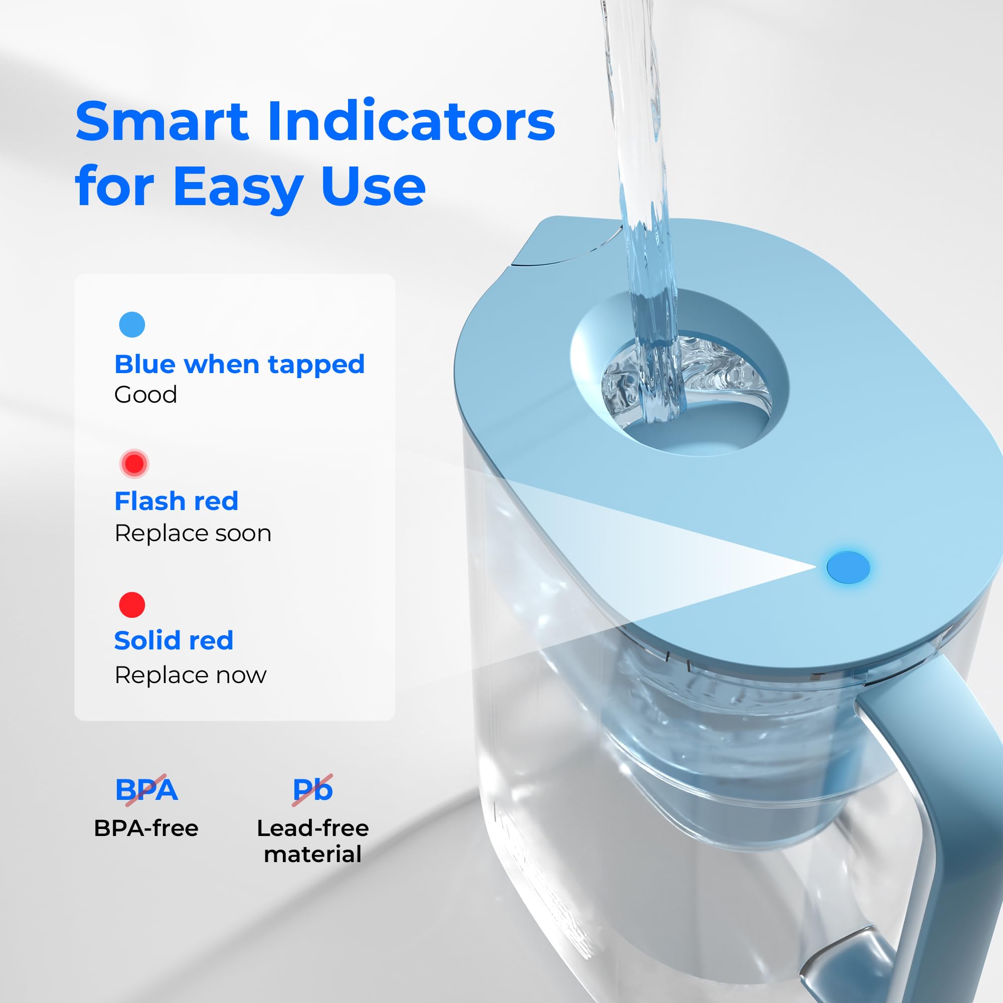 Waterdrop pitcher blue NSF certified filtration for trusted performance