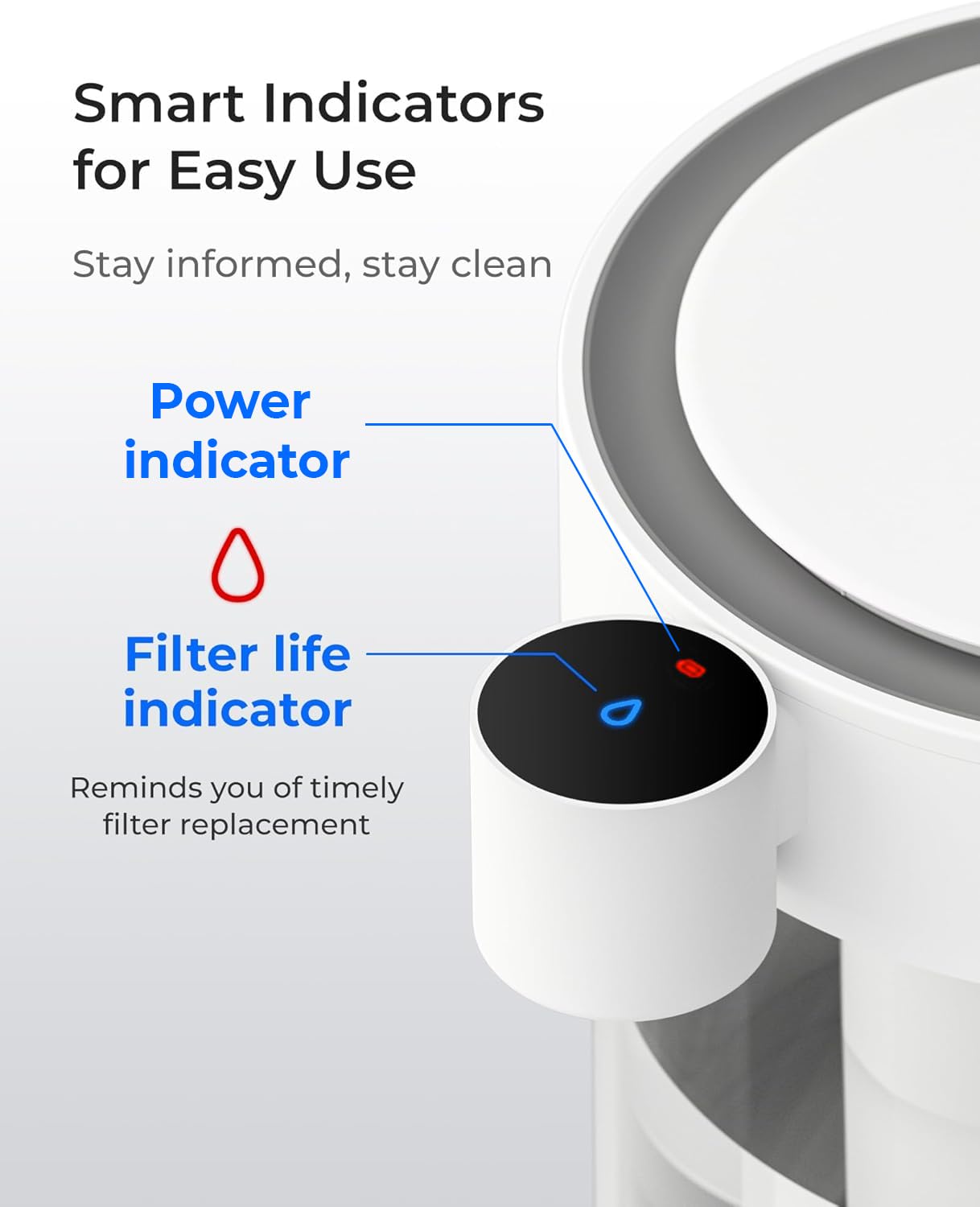 80-gallon lifespan and three-month schedule for WD-EWFLY filters.