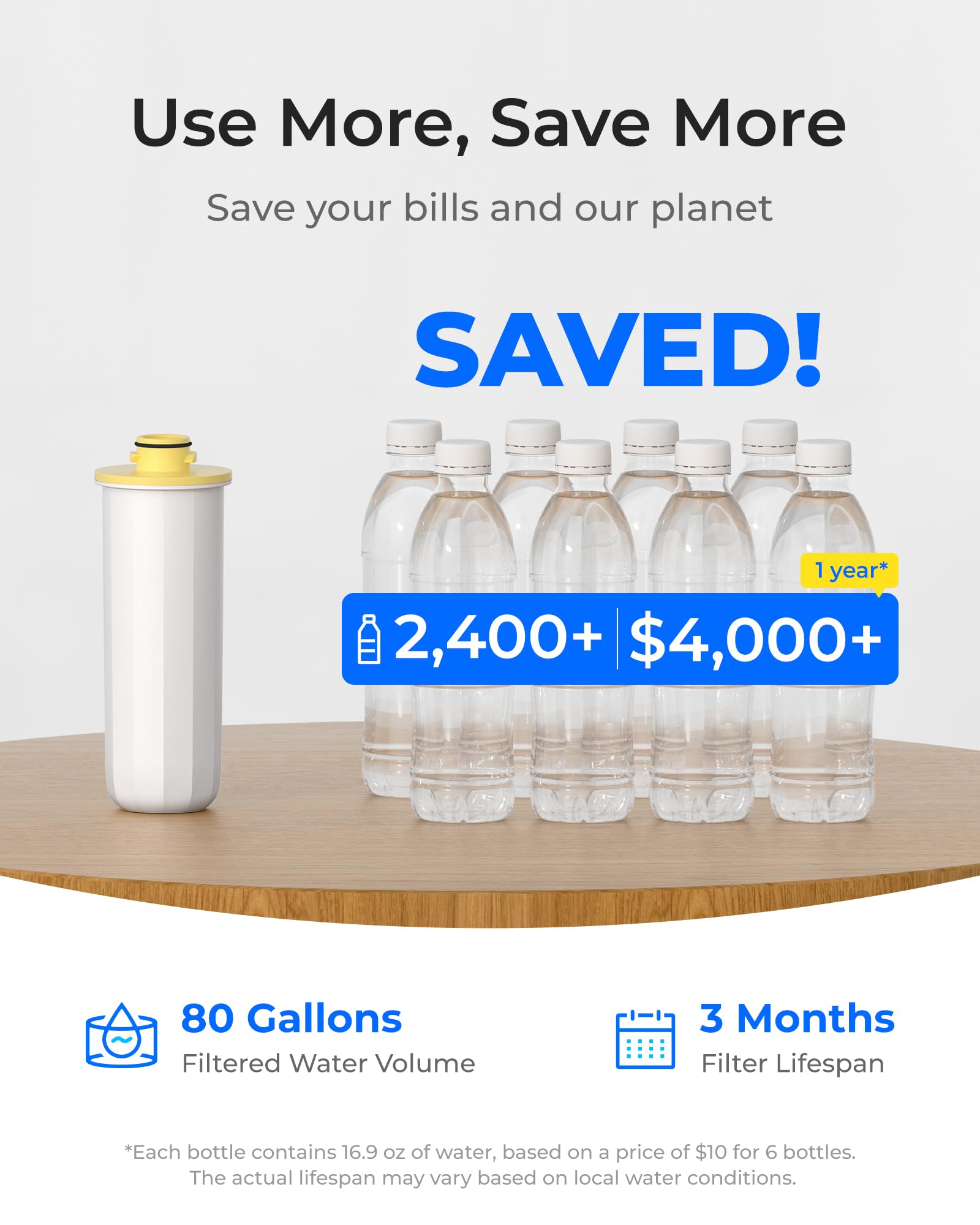 Easy replacement steps for Waterdrop WD-EWFLY filters.