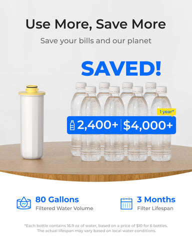 Easy replacement steps for Waterdrop WD-EWFLY filters.