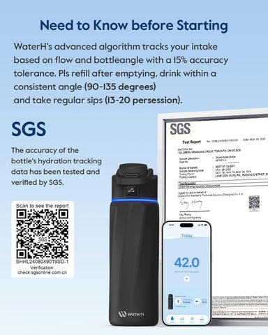 WATERH Boost bottle app synchronization for tracking