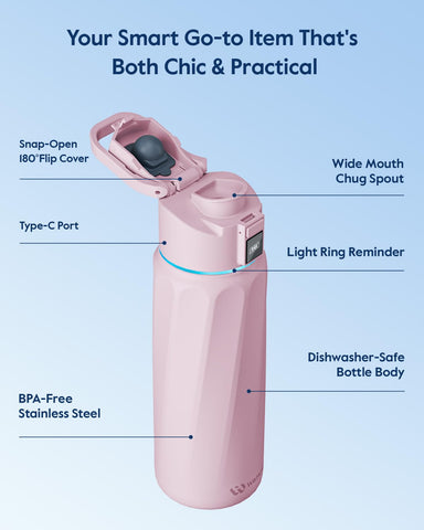 WATERH BOOST bottle battery life lasts up to two weeks per charge