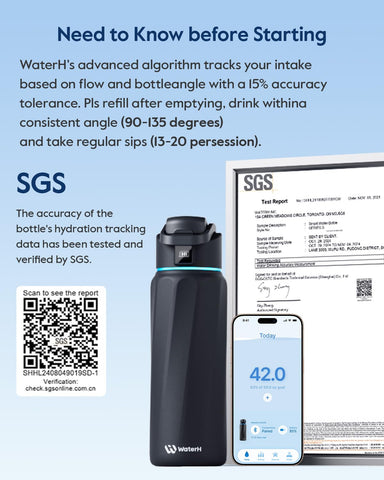 WATERH BOOST cap handle flips 180 degrees for easy carrying.