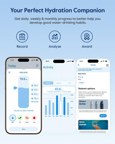 WATERH BOOST bottle grip grooves provide secure hold during workouts