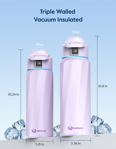 WaterH BOOST validated by SGS for high accuracy.