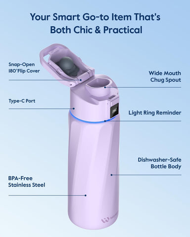 WaterH BOOST lasts up to two weeks per charge.