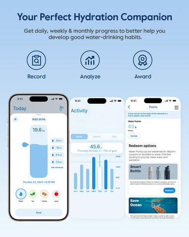 WATERH BOOST wide-mouth opening for easy ice and fruit additions.