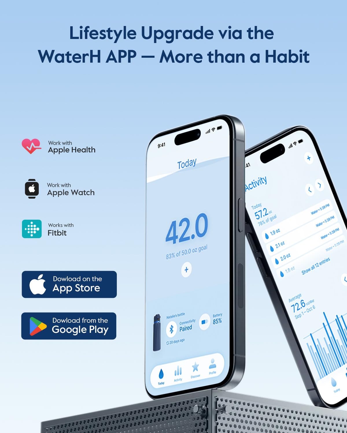 WaterH Boost bottle wide mouth design for easy ice and fruit.