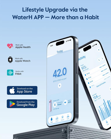 WaterH BOOST bottle wide mouth for easy ice and fruit additions.