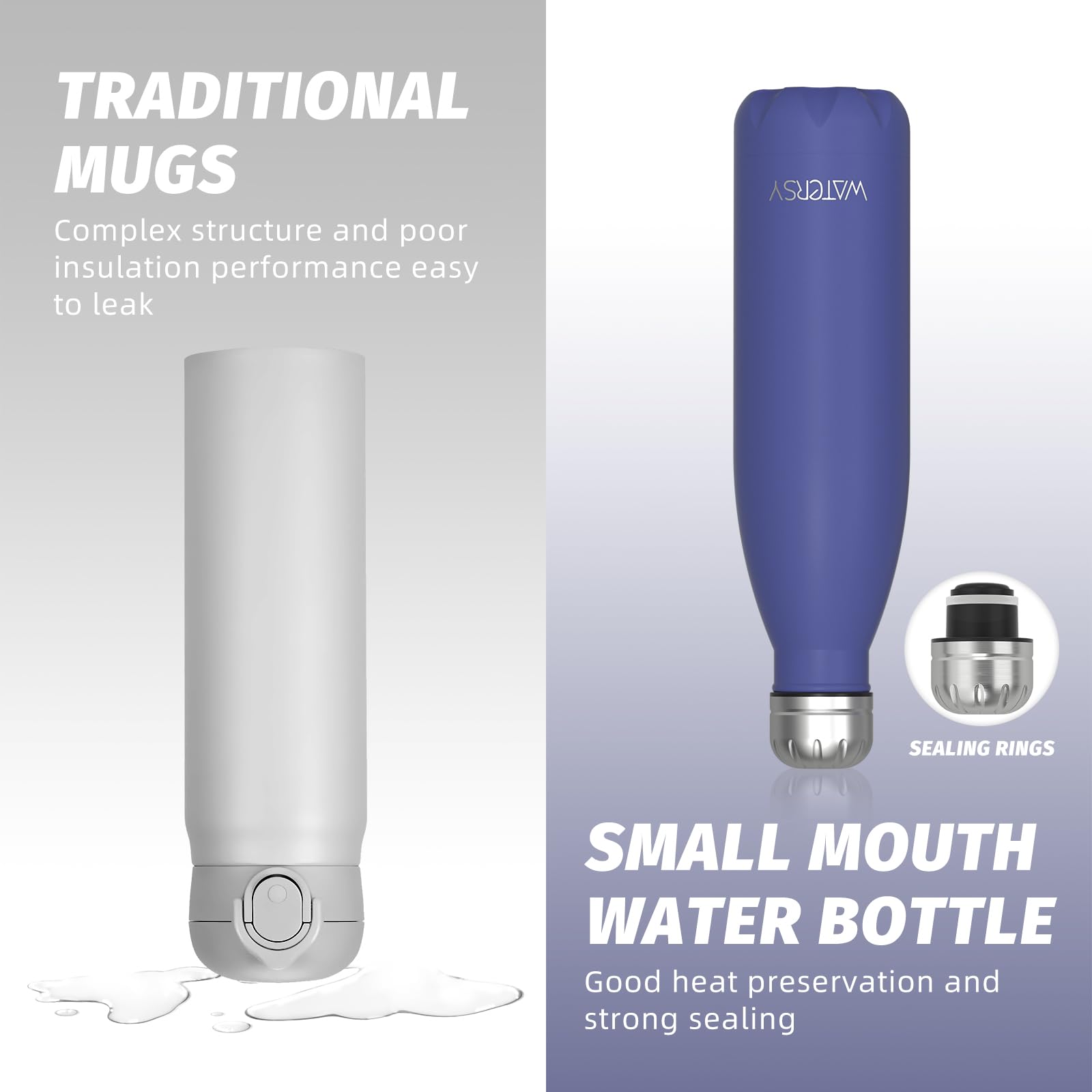 WATERSY BPA-free bottle provides safe, leak-proof hydration with no metallic taste.