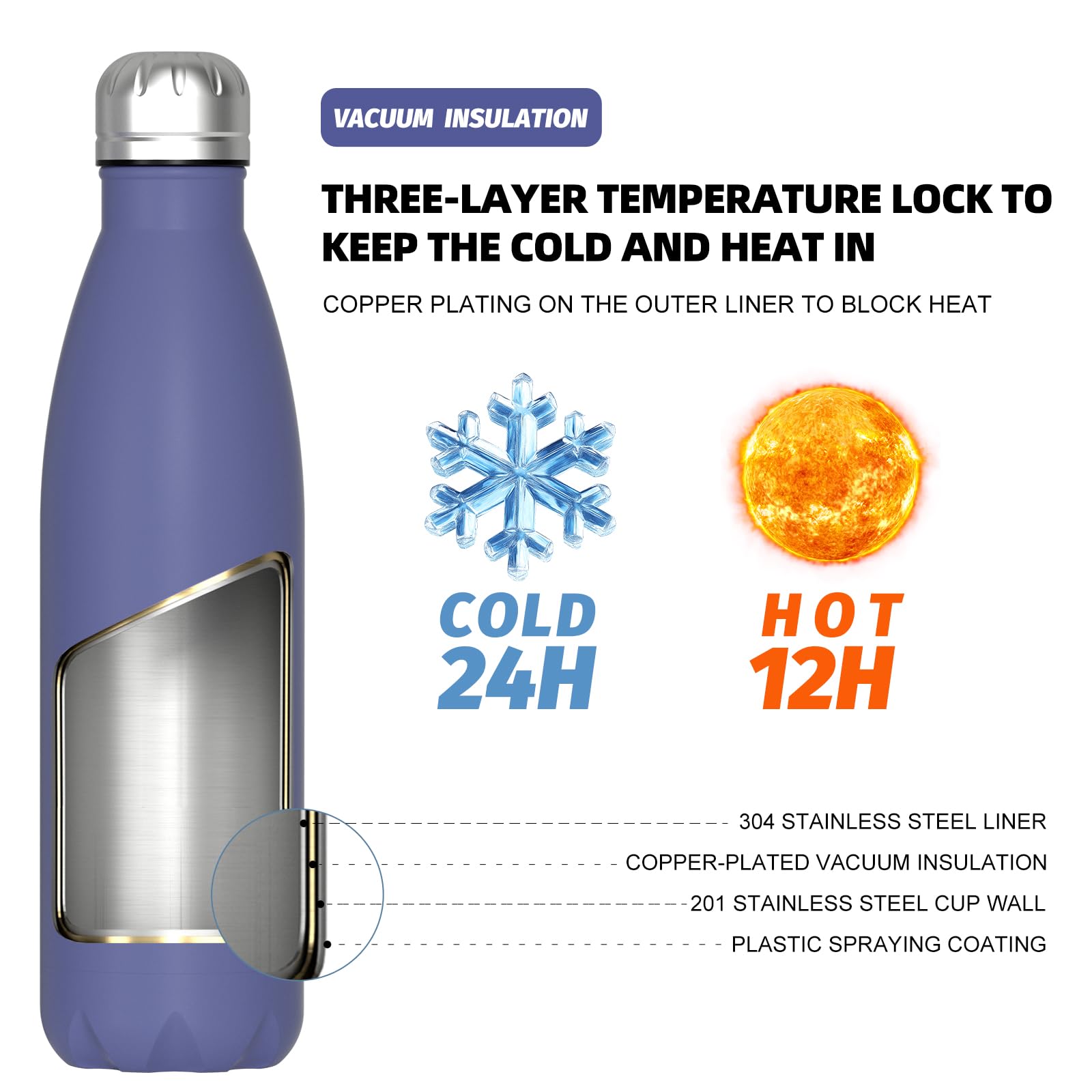 WATERSY deep blue insulated bottle preserves cold drinks for long-lasting refreshment.