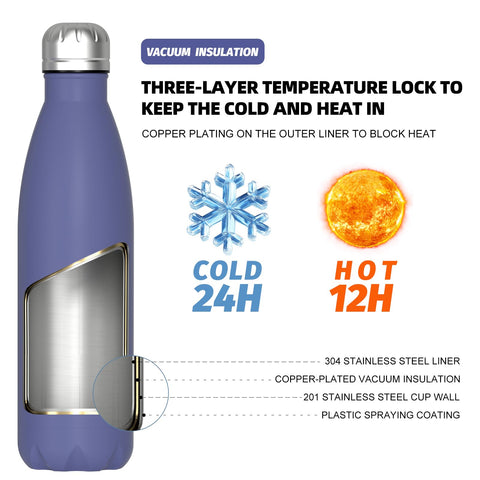 WATERSY deep blue insulated bottle preserves cold drinks for long-lasting refreshment.