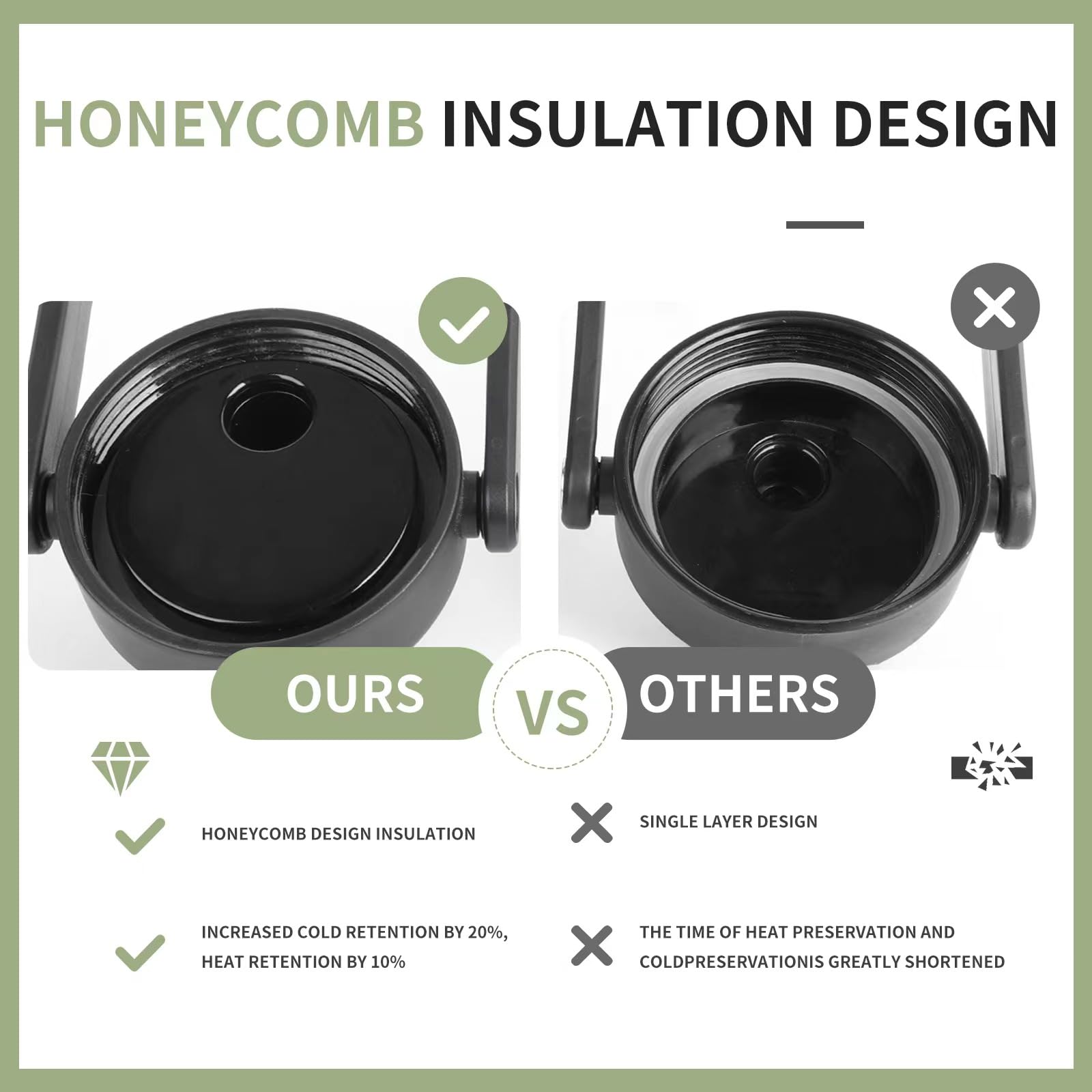 Watersy double-wall vacuum insulation keeps drinks cooler longer and hotter when needed.