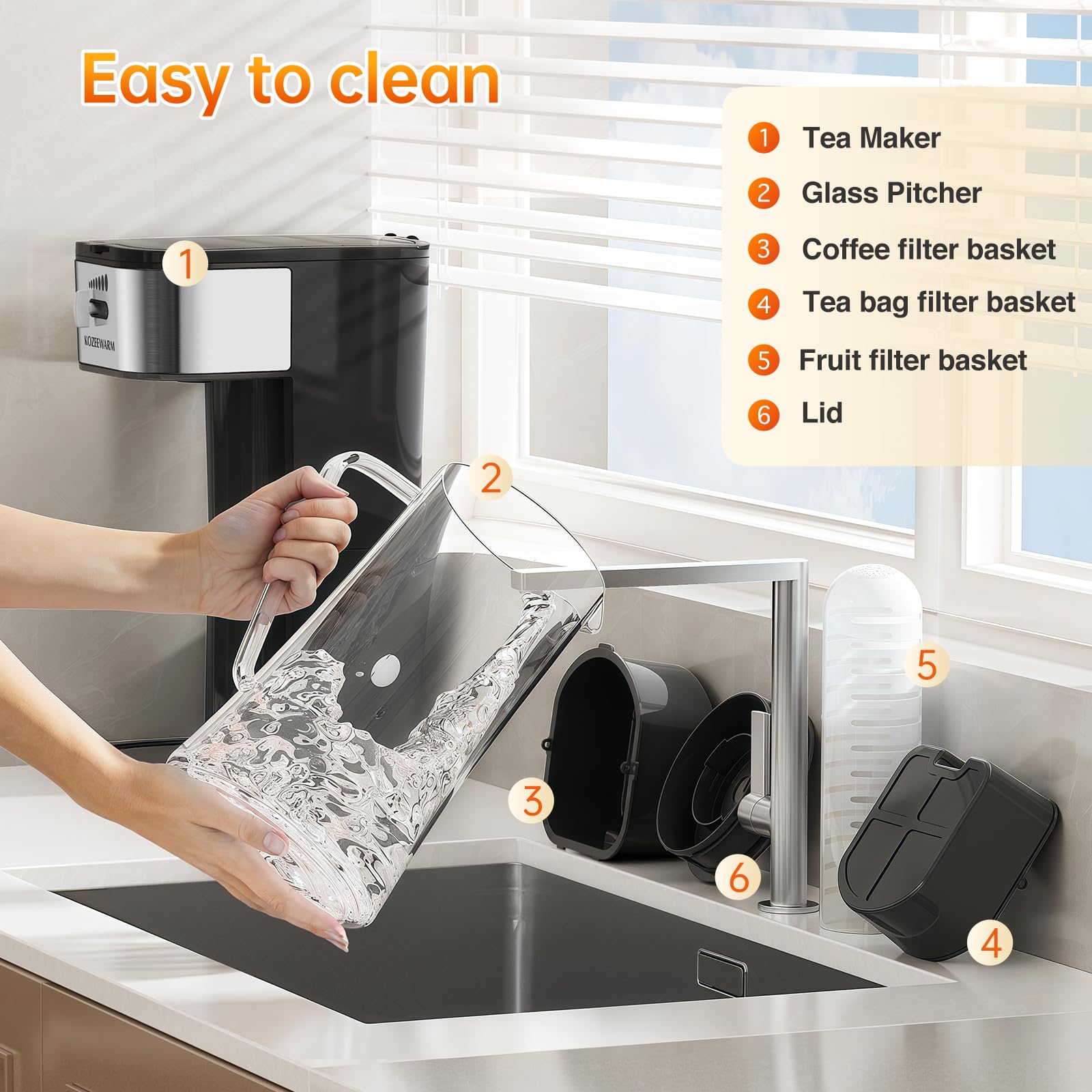 Reusable filter basket reduces waste in WATO FT system