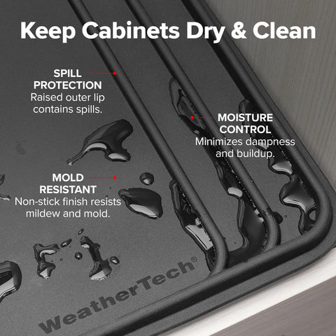 WeatherTech SinkMat is American-made with careful craftsmanship.