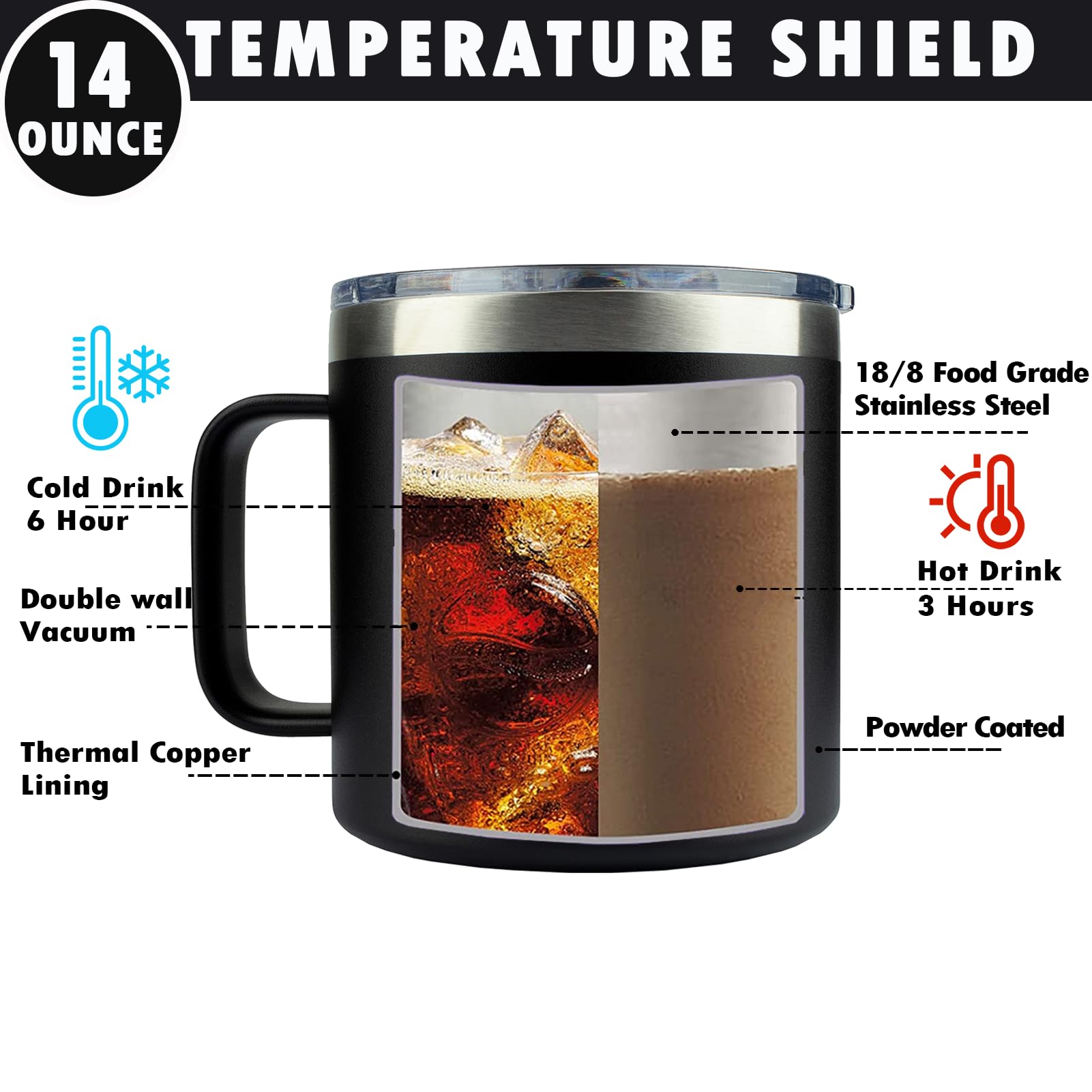 WECACYD Chaos Coordinator mug lid with sliding button, spill-free sipping.